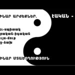 Eakan-7: Binary values – binary thinking