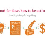 Video lessons of webinars dedicated to the Local Self-Governance, European Structures and Programs