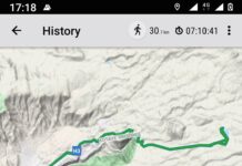 The results of the scientific expedition of the initiative group for the construction of the City of Light